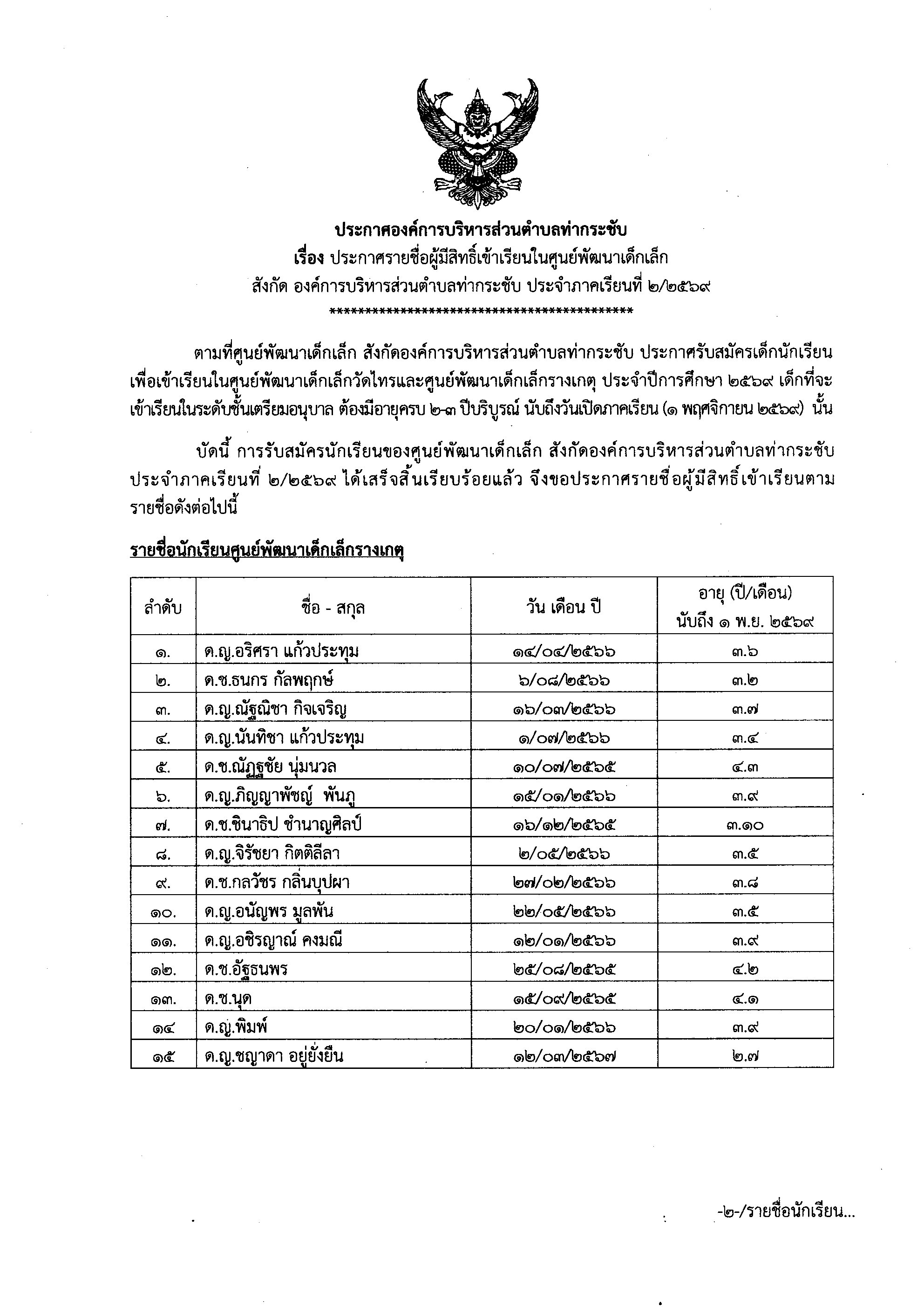 รูปภาพ