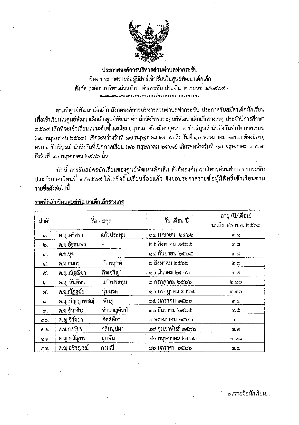 รูปภาพ